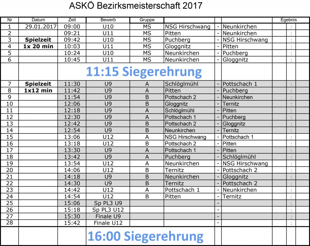 NW3Gesamt2017