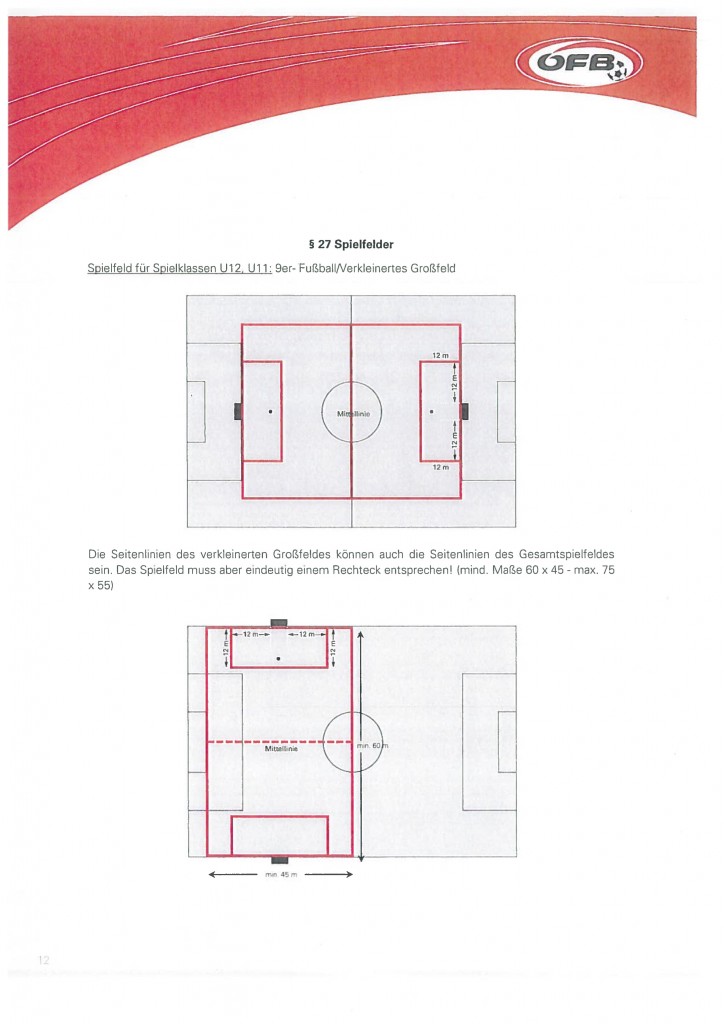Spielklasse U11,U12