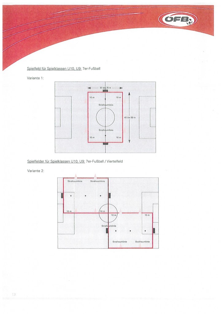 Spielklasse U9,U10
