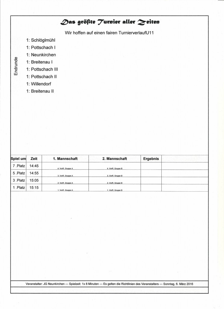 U11 Endrunde