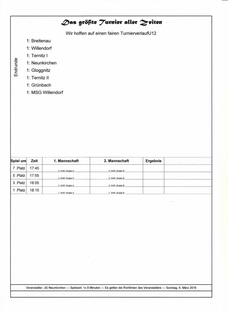 U12 Endrunde