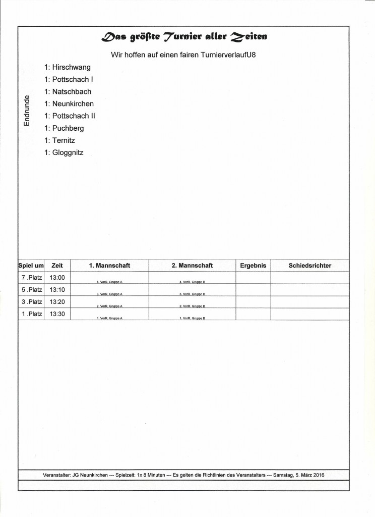 U8 Endrunde