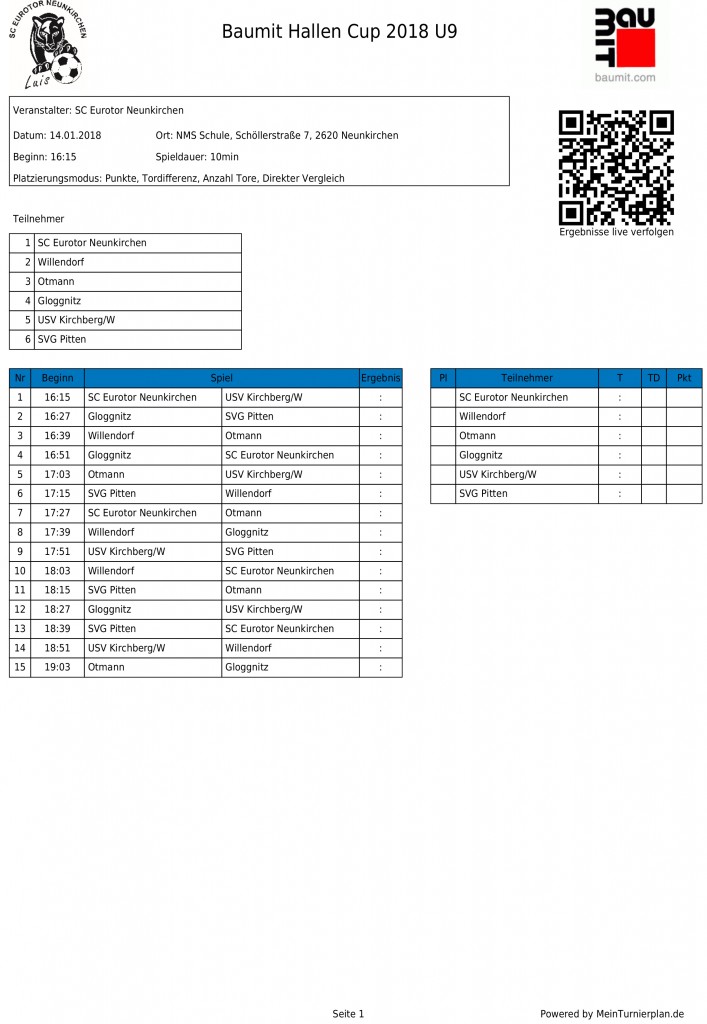 U9 Auslosung